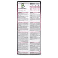 BELCANDO® Trockenfutter Finest Duck 1kg für Hunde