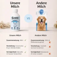 CAMISI Hundemilch 250ml frisch vom Bauernhof Laktosereduziert mit Ei u. Colostrum