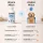 CAMISI Hundemilch 250ml frisch vom Bauernhof Laktosereduziert mit Ei u. Colostrum
