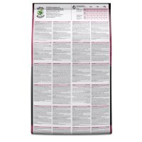 BELCANDO® Trockenfutter Finest Light 4kg für Hunde