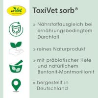 cdVet ToxiVet sorb® 50g Pulver